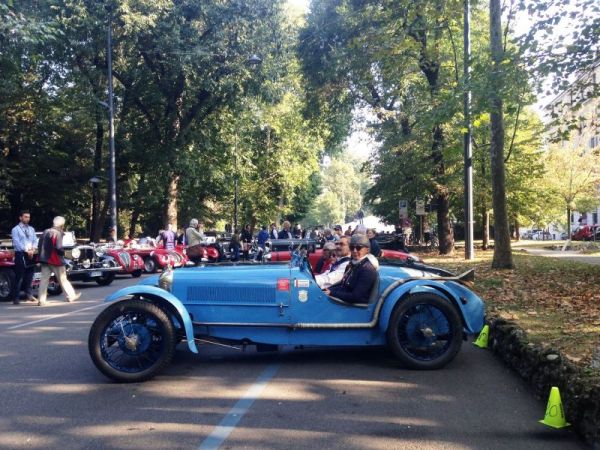 Circuito di Milano