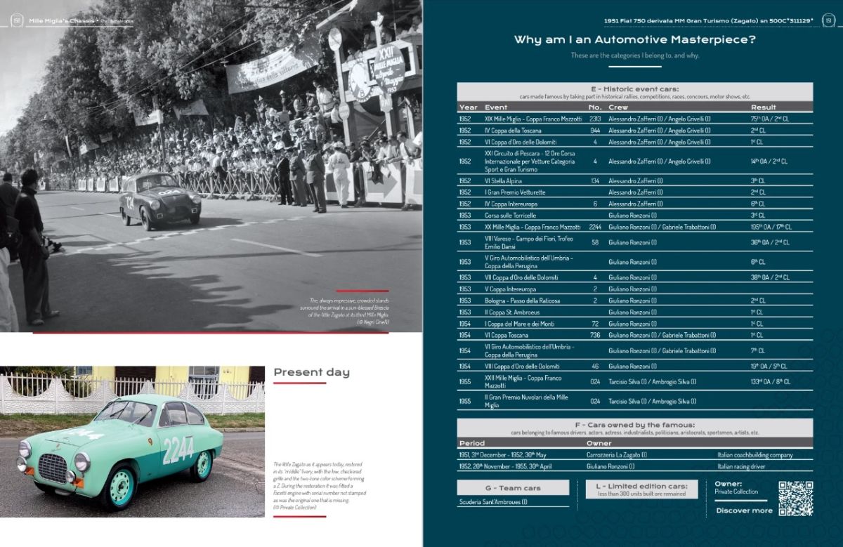 Un'imperdibile testimonianza sulle vetture della Mille Miglia: immagini rare e meravigliose nel libro Mille Miglia's Chassis, Volume III.