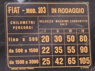 Foto 46 di 87: FIAT 1100 103 B – 1954