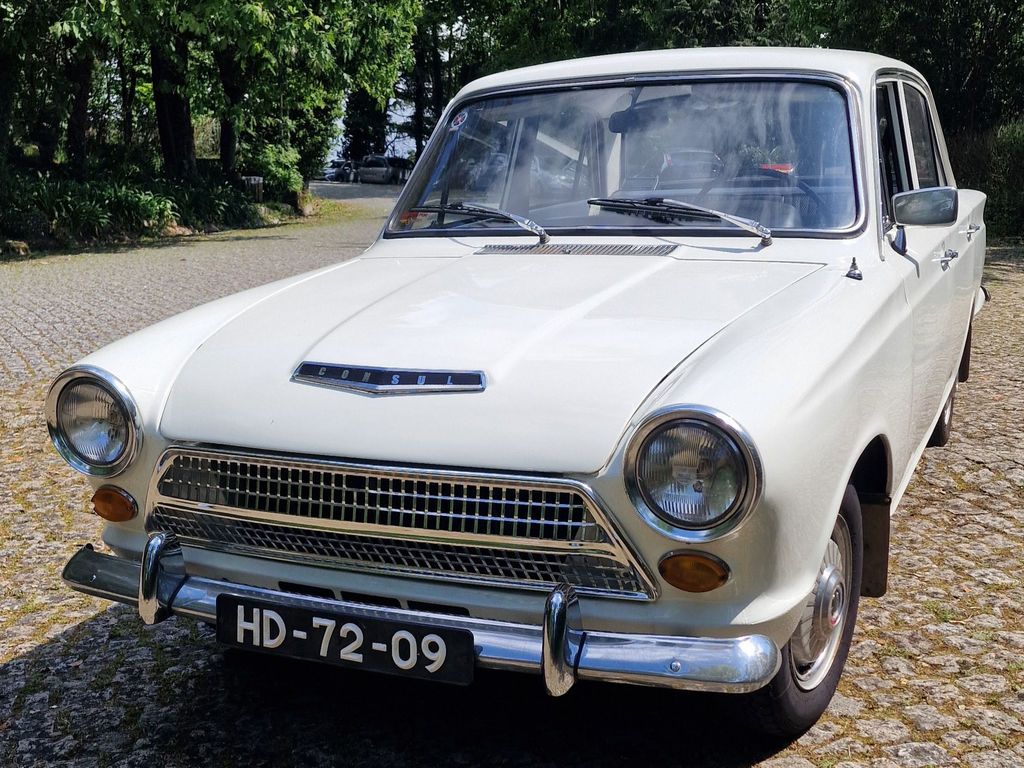 FORD Other